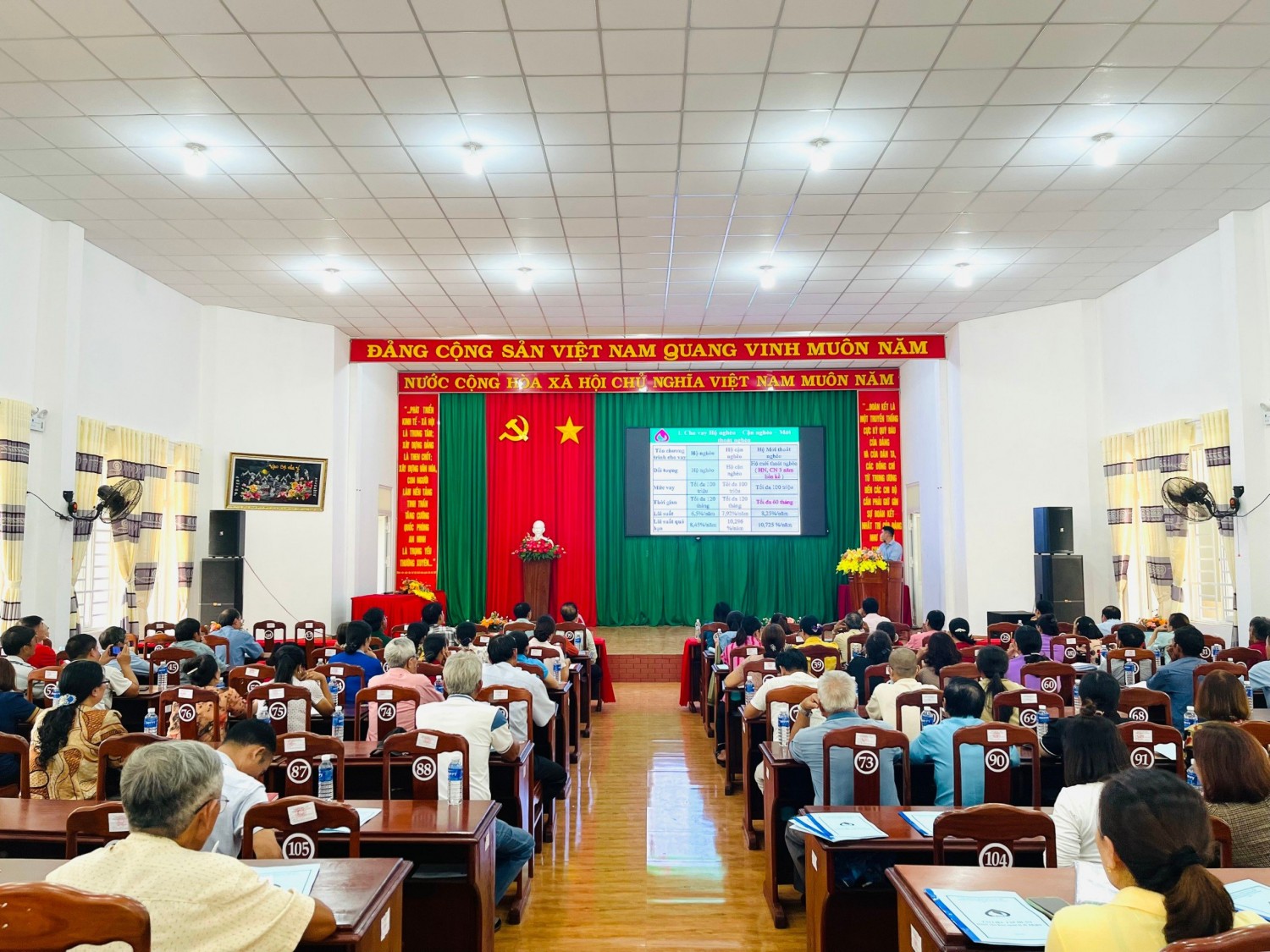 Ngân hàng chính sách xã hội huyện Bù Đăng tiếp tục nâng cao chất lượng hoạt động Tổ Tiết kiệm và vay vốn
